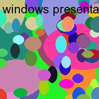 windows presentation foundation font