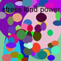 stress kind powerpoint